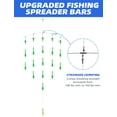 thumbnail image 6 of BLUEWING 36" Upgraded Fishing Spreader Bar Wave with 6" Bulb Squids, 5.28in Trolling Birds and 316 Stainless Steel Rod Offshore Spreader Bar for Wahoo Tuna Marlin Mahi Mahi, Green, 6 of 8