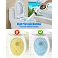 thumbnail image 2 of OCHIKI Powerful Air Drain Blaster Kit, Air Pressure Plunger Kits with 4 Replaceable, Toilet Plunger Dashboard Barometer, 2 of 5