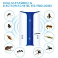 [2018 UPGRADED] MOST POWERFUL Ultrasonic Pest Control Repeller