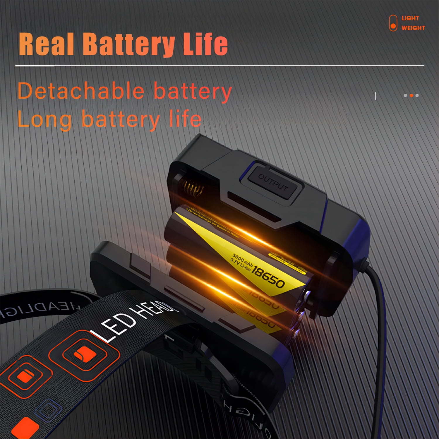 DKTIOP Headlamps Rechargeable 100000Lux Super Bright, LED Head Lamp with 3 Modes for Camping & Hiking Gear Essentials, IPX4 Waterproof Flashlights with Adjustable Headband,USB Cable Included（2-pack）