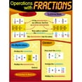thumbnail image 1 of Trend Entreprises Inc. Opérations de Graphiques T-38124 avec Fractions, 1 of 2