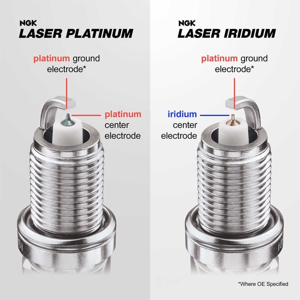 NGK 92556 Laser Iridium Spark Plug