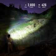 IMALENT GR35 EDC Tactical Flashlight, Rechargeable, Slim Flat, Portable Pocket Light, 2800 Lumens, Water-Resistant, Floodlight Strobe
