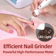 thumbnail image 3 of YOOVEE Cordless Electric Nail File Set, Portable Electric Nail Drill Machine, Professional Manicure Pedicure Kit, 5 Speeds Hand Foot Care Tool for Calluses, Thick Nails, Grind, Trim, Polish, 3 of 6