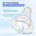 thumbnail image 2 of CHICCO Feed Ease Teat 2M+ Medium SIL 2PCS India, 2 of 4