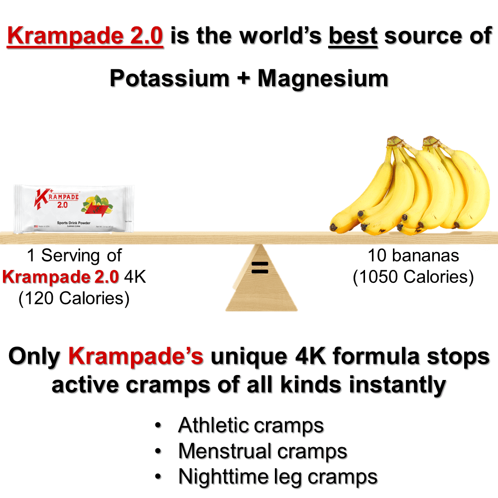 Krampade Potassium Magnesium Supplement Electrolyte Powder - 50 mg Mag + 2000 mg K, >2x More Than Coconut Water | Cramp Relief | Hydration Powder | Variety | 24 Single Serving Packets