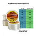 thumbnail image 2 of Paracord Planet Mono Filament Fishing Line – High Performance – 300 Yards – Multiple Pound Tests – Fishing & Crafts, 2 of 3