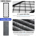thumbnail image 3 of Kit de filtro de aire CYBERBEANS para Model Y 2020-2026 HEPA con carbón, 3 of 6