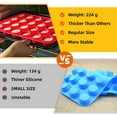 thumbnail image 5 of Katbite Silicone Mini Muffin Pan 24 Cups Cupcake Pan Food Grade Silicone Molds for Baking,Red, 5 of 10
