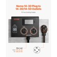 thumbnail image 4 of STAWAY NEMA Splitter for Dryer & EV Charging, Smart 240V Power Sharing, Fast Level 2 Charging, 3.4" LCD Display, Safety Features, 3-Color LED Indicator, 4 of 9