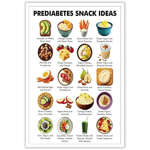 Prediabetes Snack Ideas Posters 2 Diabetes Diet Art Canvas Chart Snacks To Eat For Prediabetic List Pre-Diabetes Meal Plan Low Sugar And Carb Recipes For Home Kitchen Wall Decor