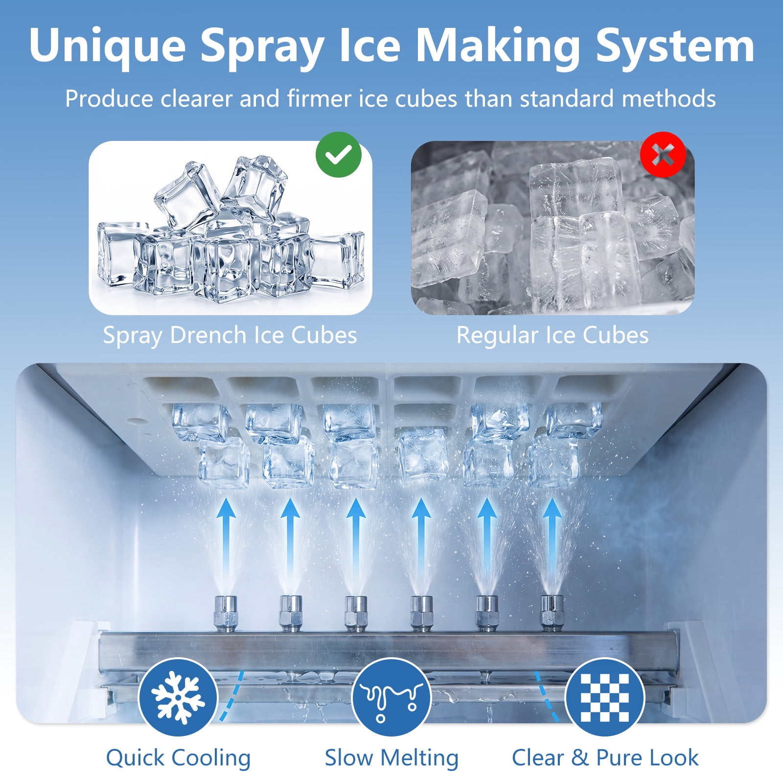Costway Commercial Spray-Type Ice Maker Machine, Under Counter & Freestanding Ice Making Machine