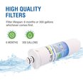 thumbnail image 4 of Swift Green Filters Replacement for Bosch 640565 Refrigerators Water Filters(Pack of 2), 4 of 7