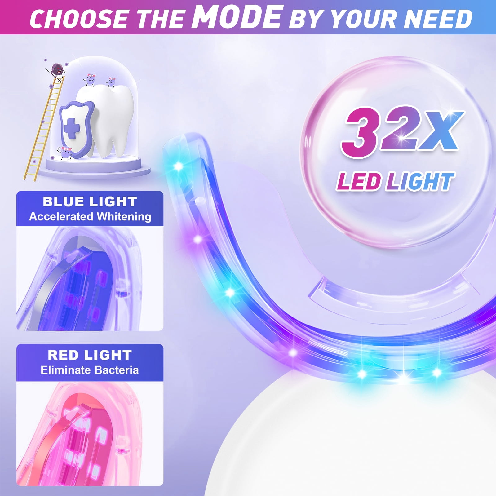 Welan Pro Teeth Whitening Kit with 32-LED Light Tray, 10Min 3x3ml Non-Sensitive Whitening Gel Tooth Whitener