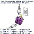 thumbnail image 3 of Power Travel Adapter Plug for UK, England, Ireland, Scotland, Kenya, Tanzania, Uganda [with Surge Protection and 2 Plug-in Ports] Type G, Grounded, 3 of 3