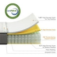 thumbnail image 2 of Matelas hybride à ressorts ensachés Zinus True Support de 10 pouces, 2 of 8