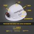 thumbnail image 3 of Hard Hat Klein Tools 60407RL - Linterna frontal recargable, color blanco, 3 of 9