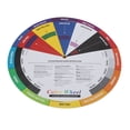 thumbnail image 2 of Roue Colorée, Guide de Mélange de Couleurs à 2 Roues Rotatives pour Artistes pour Art, 2 of 8