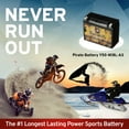 thumbnail image 2 of Pirate Battery Y50-n18l-a3 (50-n18l-a3 12 Volts,20 Ah, 260 Cca) Motorcycle Battery for Honda 1000cc Gl1000 Gold Wing 1978, 2 of 7
