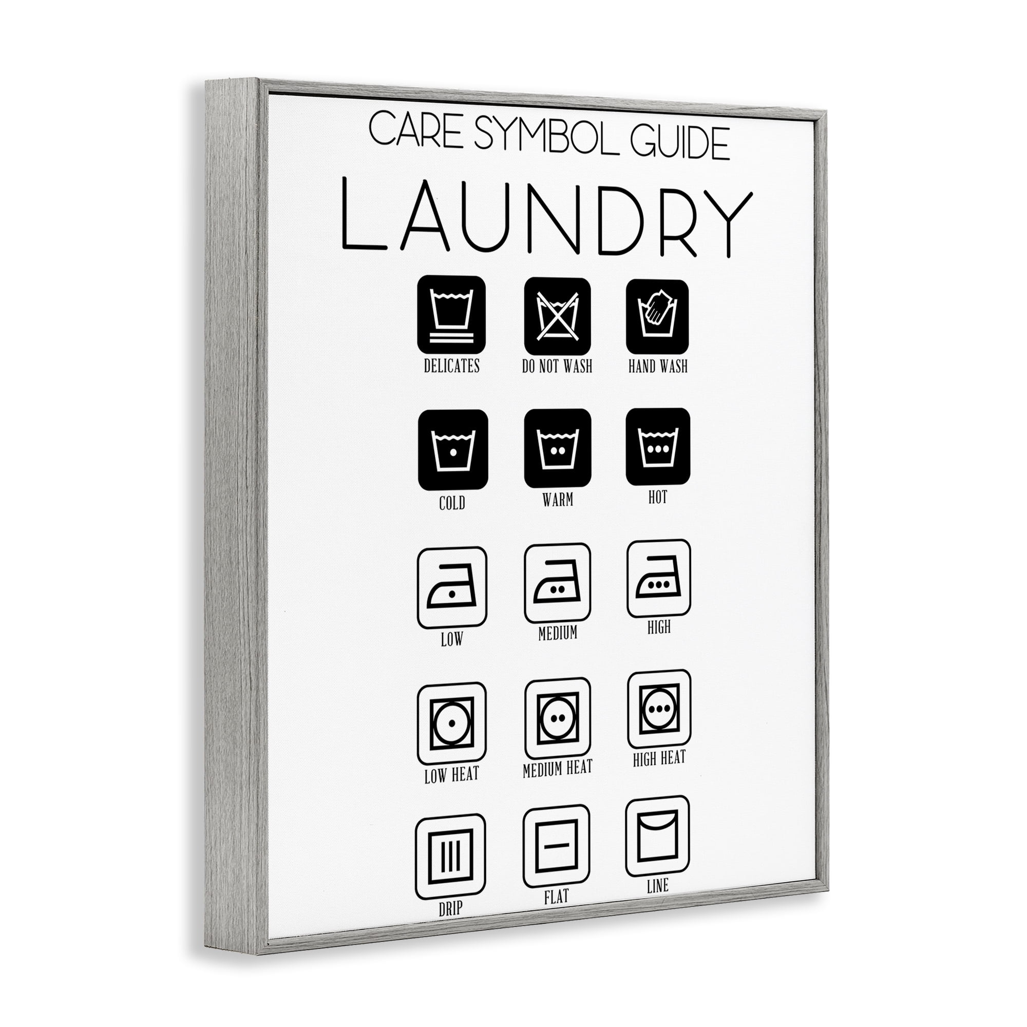 Stupell Industries Laundry Care Symbol Guide Gray Framed Giclee Art, design by SD Graphics Studio