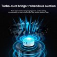 thumbnail image 5 of Car Vacuum Cleaner Portable Blower Car Vacuum Cleaner Portable_Perfect Gift, 5 of 5