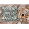 thumbnail image 2 of Ethnic Fluffy Throw Pillow Cushion Cover, Geometric Pattern with Fractal Square Shapes Line Culture Art, Decorative Square Accent Pillow Case, 26" x 26", Sage Green Seafoam, by Ambesonne, 2 of 5