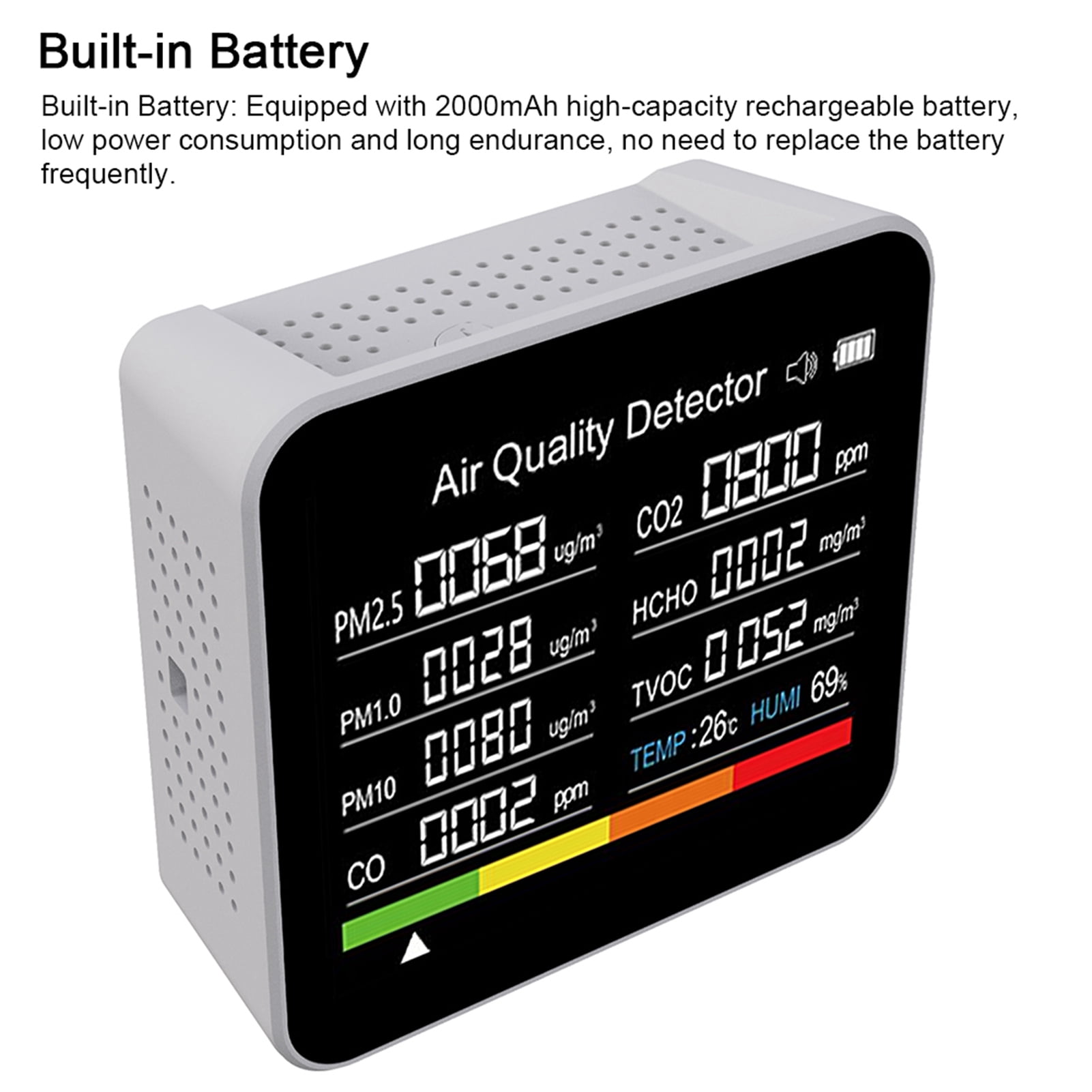 Cacagoo Air Quality Monitor, High Precision CO2 PM2.5 Detector with Large Backlight Digital Screen, Indoor Air Quality Tester Meter for Home Office Bedroom