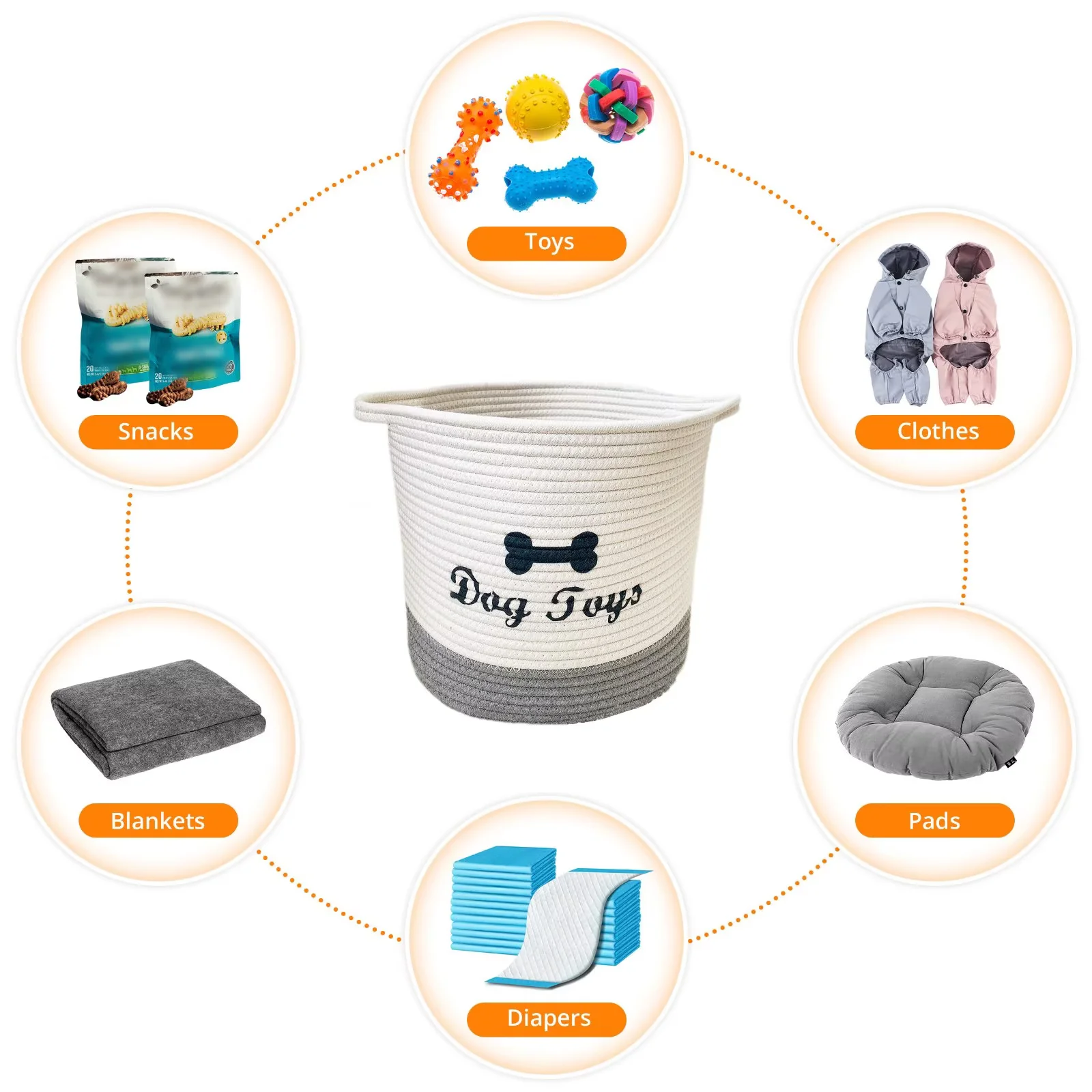 Jumpress Dog Toy Basket, Quality Cotton Rope Dog Toy Storage with Handle, Durable Toy Bin Box for Dog/Cat/Pet Toys, Accessories, Blanket & Leash (#2 Beige Gray, 12’’x12’’x11’’)