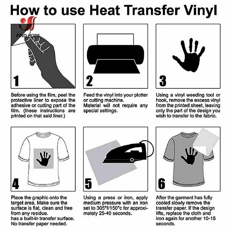 HTV Heat Transfer Vinyl Letters Iron On Fabric Adhesive Cricut 5