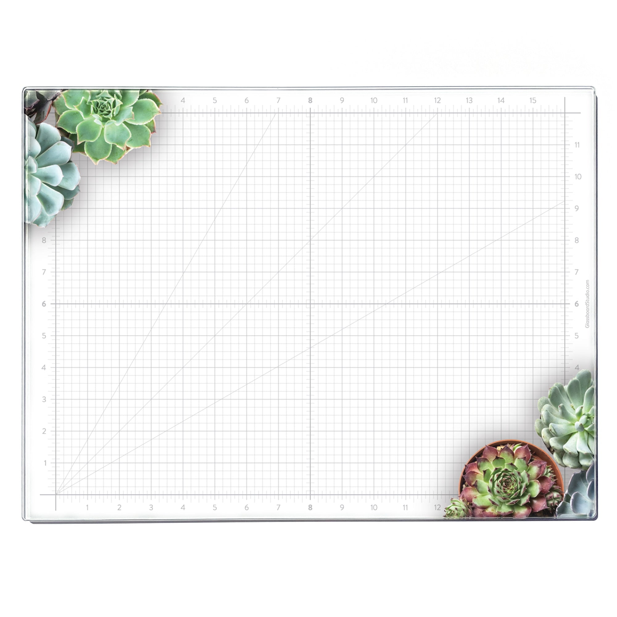 Succulent Glass Craft Mat