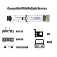 thumbnail image 2 of Modem iszo XPON Stick 2.5G ONU Conversor de Medios 20 km, 2 of 9