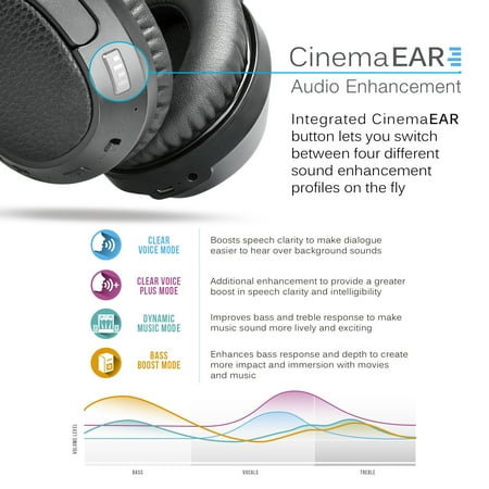 MEE audio - Connect T1CMA Wireless TV Headphone System with Over-the-Ear Headphones and Bluetooth Audio Transmitter - Black