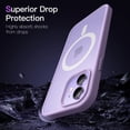 thumbnail image 5 of JETech Magnetic Case for iPhone 12/12 Pro 6.1-Inch Compatible with MagSafe, Translucent Matte Back Slim Shockproof Phone Cover (Light Purple), 5 of 6