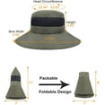 thumbnail image 6 of VONTER Unisex Wide Brim Sun Hat,Outdoor UPF 50+ Waterproof Boonie Hat Summer UV Protection Sun Caps Camping Hiking Fishing Hunting Boating Safari Cap for Men and Women - Army green, 6 of 6