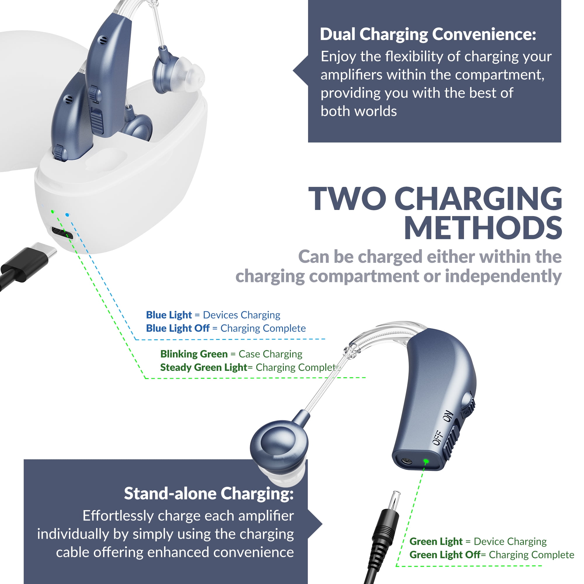 MEDca Digital Personal Hearing Sound Multicolor Amplifier