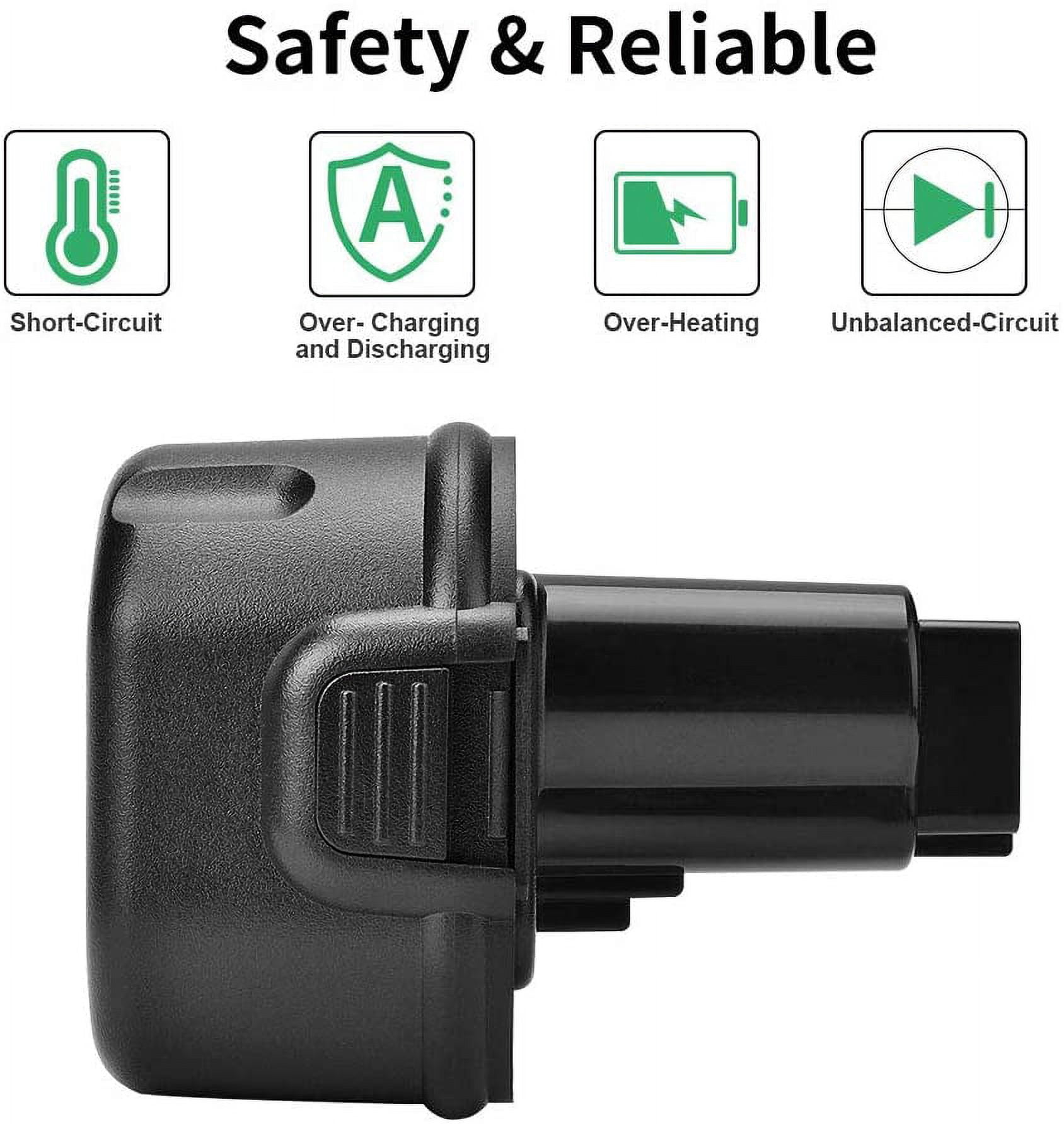 Ohyes Bat 9.6V 3600m Ah Ni-Mh Replacement Battery for Dewalt DW9061 DW9062 DE9036 DE9062 DW9614 Cordless Power Tool 2 Count 2-Pack