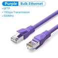 thumbnail image 3 of Cable Ethernet Cat6A a granel Vention, cable de conexión SFTP Cat 6A de 10 Gbps para ADSL, PLC, servomotor, conmutador Ethernet, PC, cable de red RJ45, 3 of 5