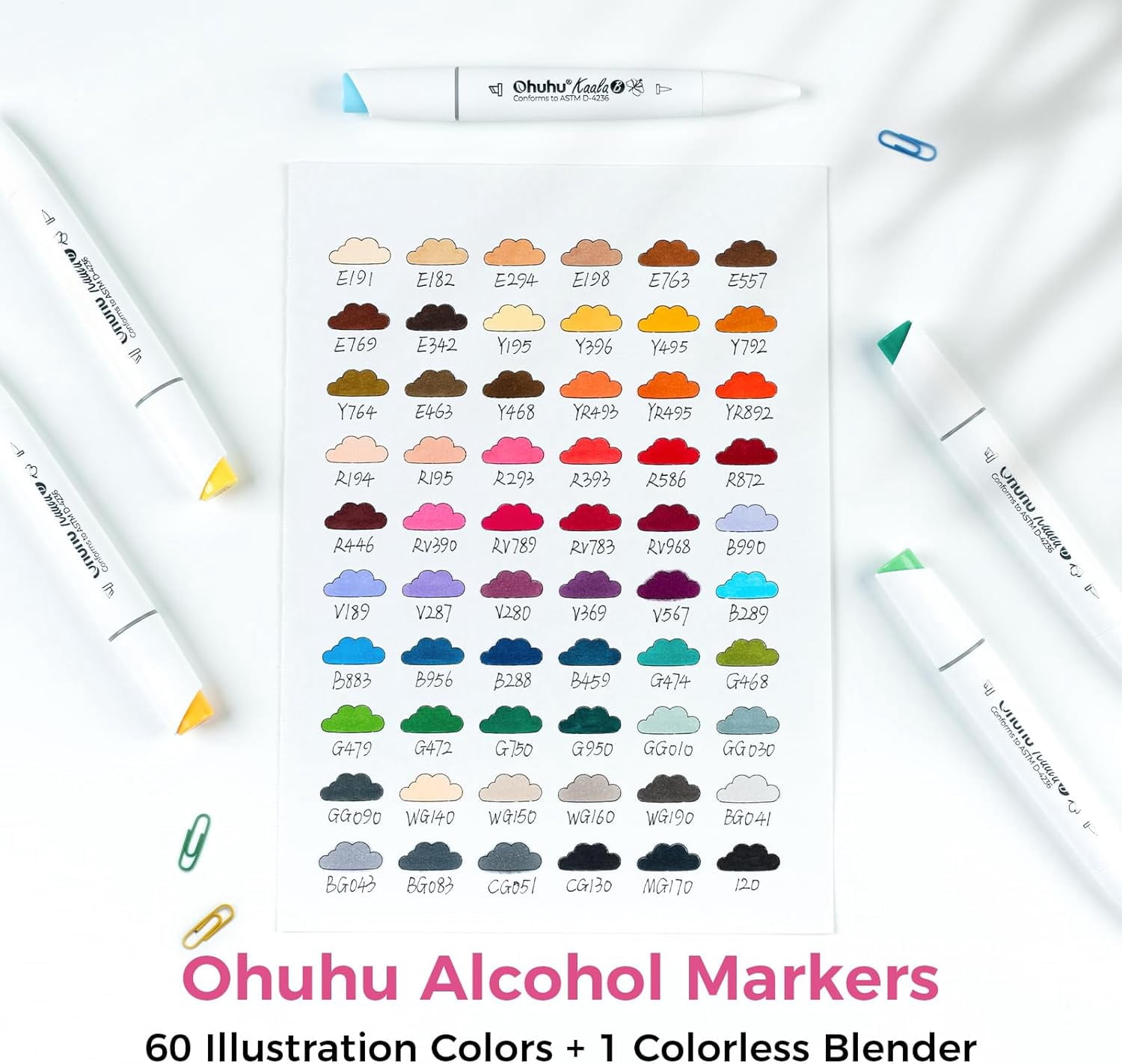 Ohuhu 60 Alcohol Markers, Mini Brush & Slim Broad Dual Tip, Refillable Kaala B Set for Illustration