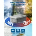 thumbnail image 4 of Temporizador de piscina DEWENWILS Outdoor Digital, 2 HP, 40 A, 120 VAC, 7 días, 4 of 6