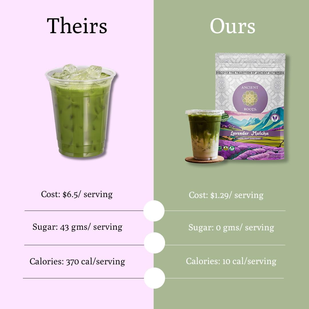 Lavender Matcha Latte Mix - 300g