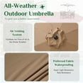 thumbnail image 4 of GIANNA 9FT Outdoor Patio Umbrella Outdoor Table Umbrella with Push Button Tilt and Crank, Market Umbrella 8 Sturdy Ribs UV Protection Waterproof for Garden, Deck, Backyard, Pool, 4 of 7