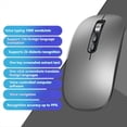 AI Smart Voice Mouse Voice to Text Mouse Rechargeable 2.4G Wireless ...