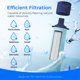 thumbnail image 4 of Filtro de Agua en Pajilla Waterdrop para Camping por Gravedad, Paquete de 4, Azul Claro, 4 of 9