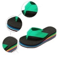 thumbnail image 6 of ibiyuan Brown Flip Flops Women Black Thong Sandals Non- Thick Sole Summer Slippers for Women Lightweight Womens Walking Shoes, 6 of 9