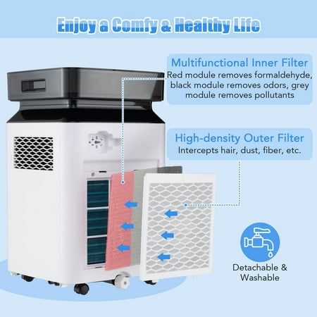 Costway 90 Pint Dehumidifier for Basement with Continuous & Auto Mode Large Water Tank - White