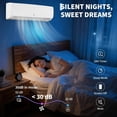 thumbnail image 5 of 12000 BTU Ductless Wall-Mounted Mini Split Air Conditioner & Heat Pump - 19 SEER2 Inverter, 3-in-1 Cooling/Heating/Dehumidifying, Covers Up to 750 Sq.ft, 230V, Complete Installation Kit, Pre-Charged, 5 of 8