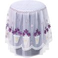 thumbnail image 1 of Round Lace Air Fryer Cover Anti-dust Air Fryer Cloth Air Fryer Decorative Cover Rice Cooker Cover Electric Cooker Cover Air Fryer Protector for Kitchen and Dining Room Decoration Purple, 1 of 5
