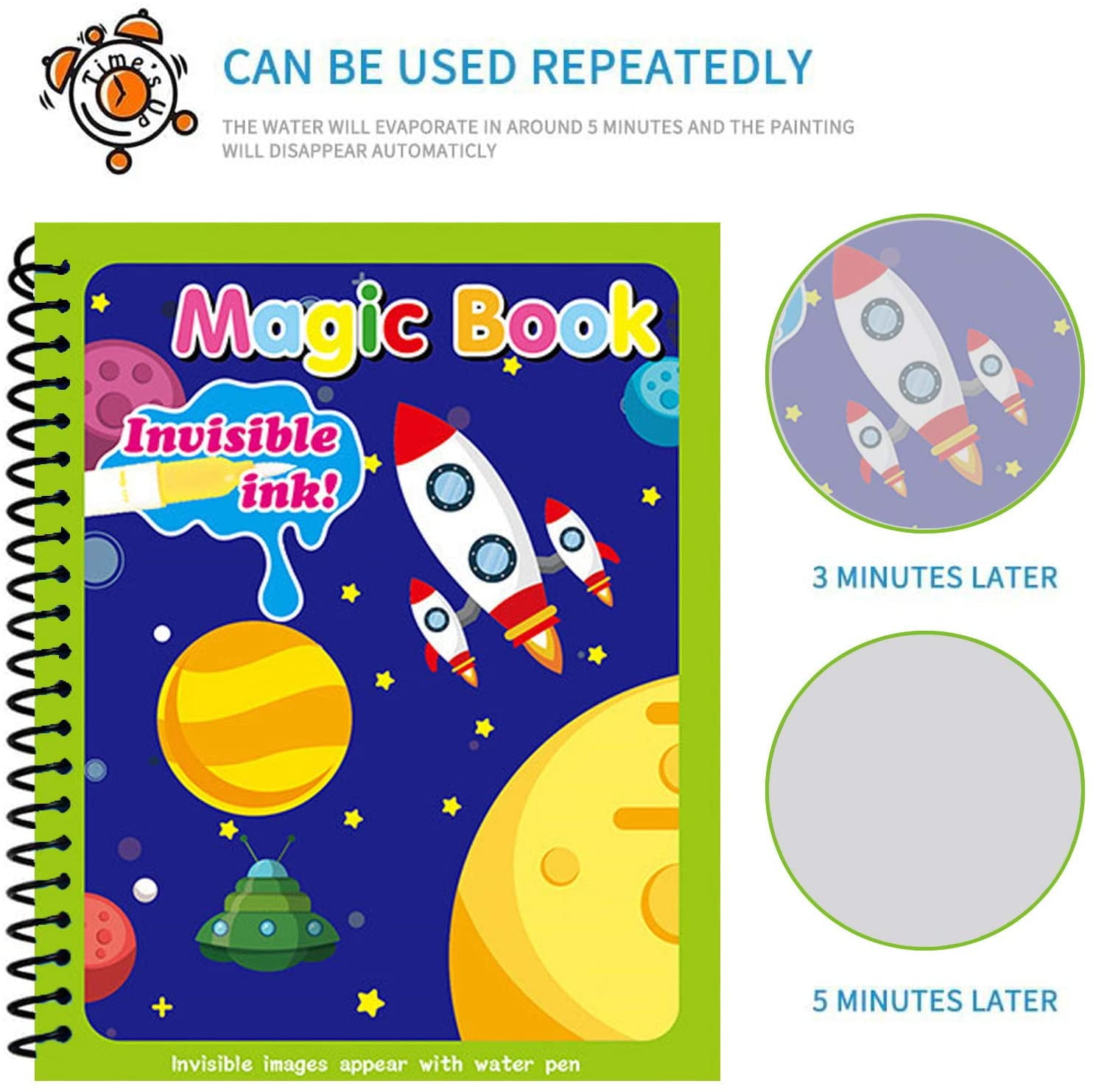 Painting Album,2 Cloth and 5 Molds Tigerhu Water Doodle Drawing Cloth Book Magic Kids Toys Mess Free Coloring Painting Educational Writing Gift for Toddlers Boy & Girl with 6 Magic Pen Insect 