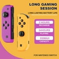 thumbnail image 2 of Wireless Controller Compatible with Switch for N-Switch,Switch Remote Control Supports Dual Vibration/Wake-up/Screenshot/Motion Control, 2 of 7