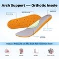 thumbnail image 3 of MAYKX Wide Toe Box Arch Support Walking Shoes for Women Slip on Plantar Fasciitis Sneakers Orthotic Comfortable Tennis Shoes for Foot Pain Relief Size 6-11, 3 of 6
